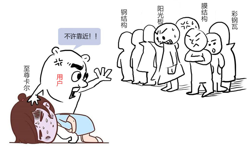 你還在用膜結(jié)構(gòu)車棚嗎？
